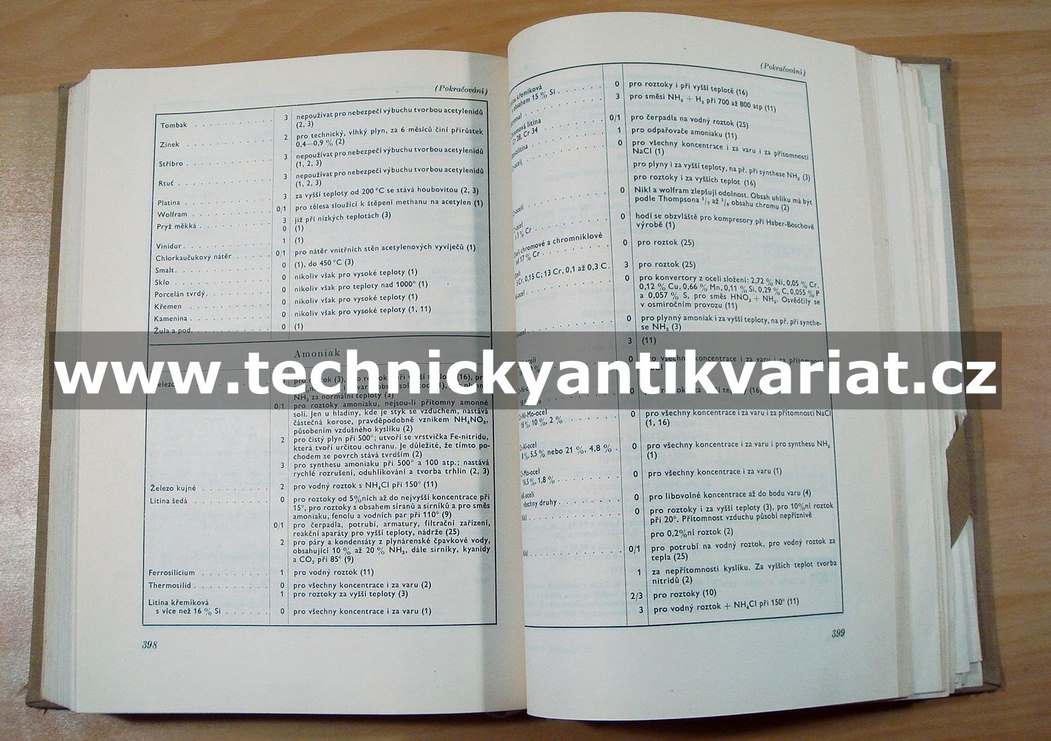 Tabulky a diagramy z oboru paliv I.,II.