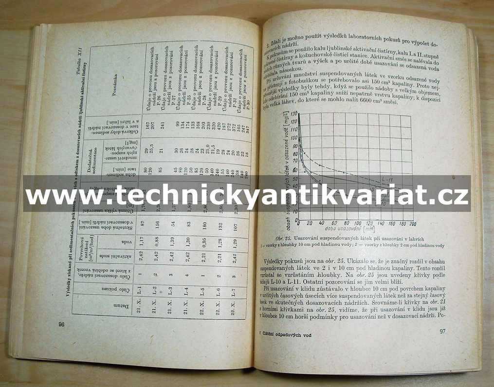 Čištění odpadních vod v aktivačních nádržích - Z. A. orlovský (1962)