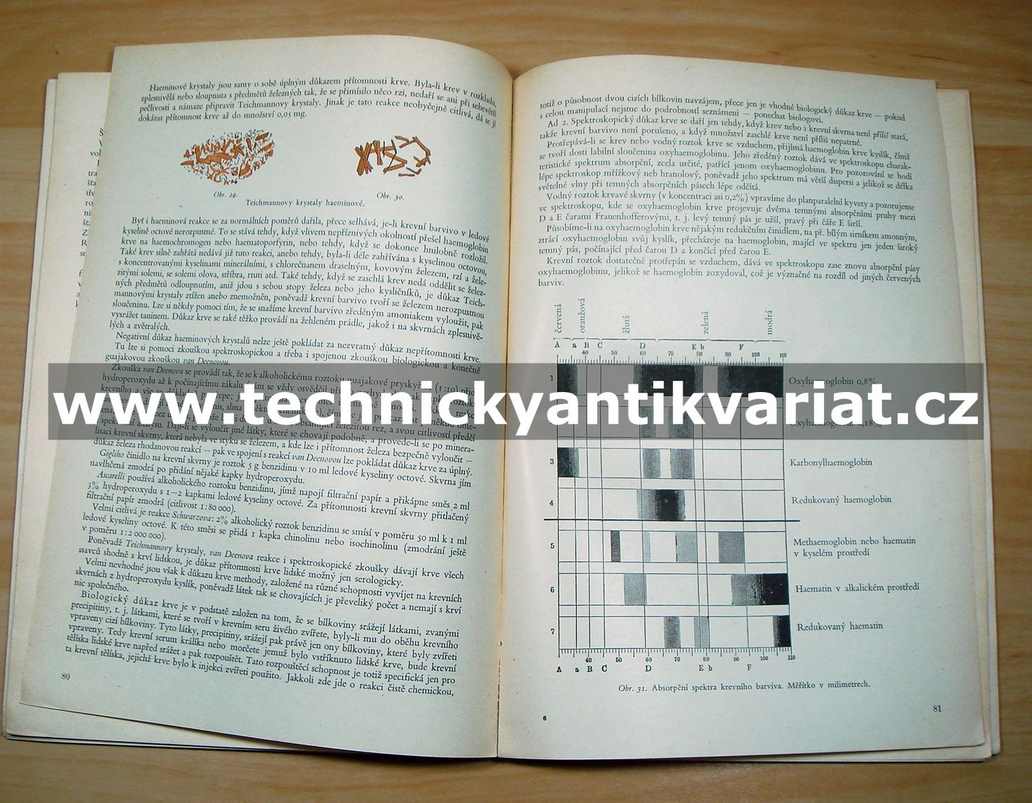 Rozbory toxikologické soudní analysa
