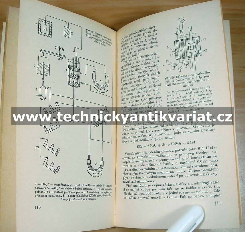 Výroba kyseliny sírové