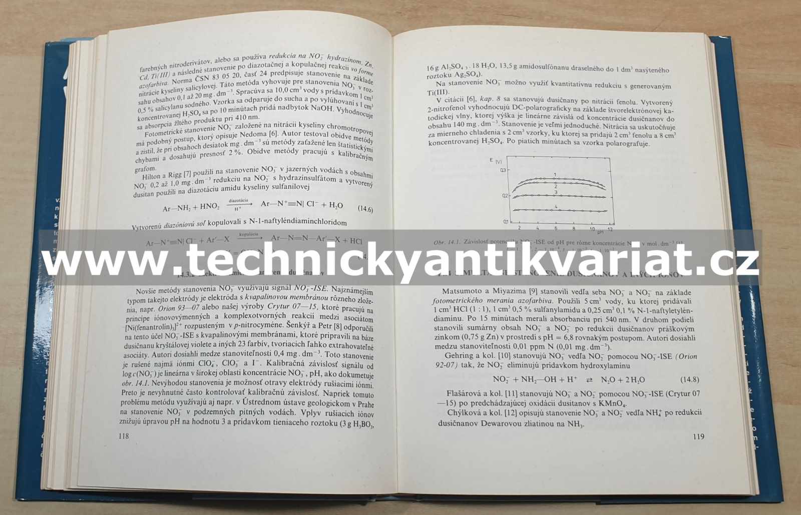 Analýza Vod - Kalavská, Holoubek (1987)