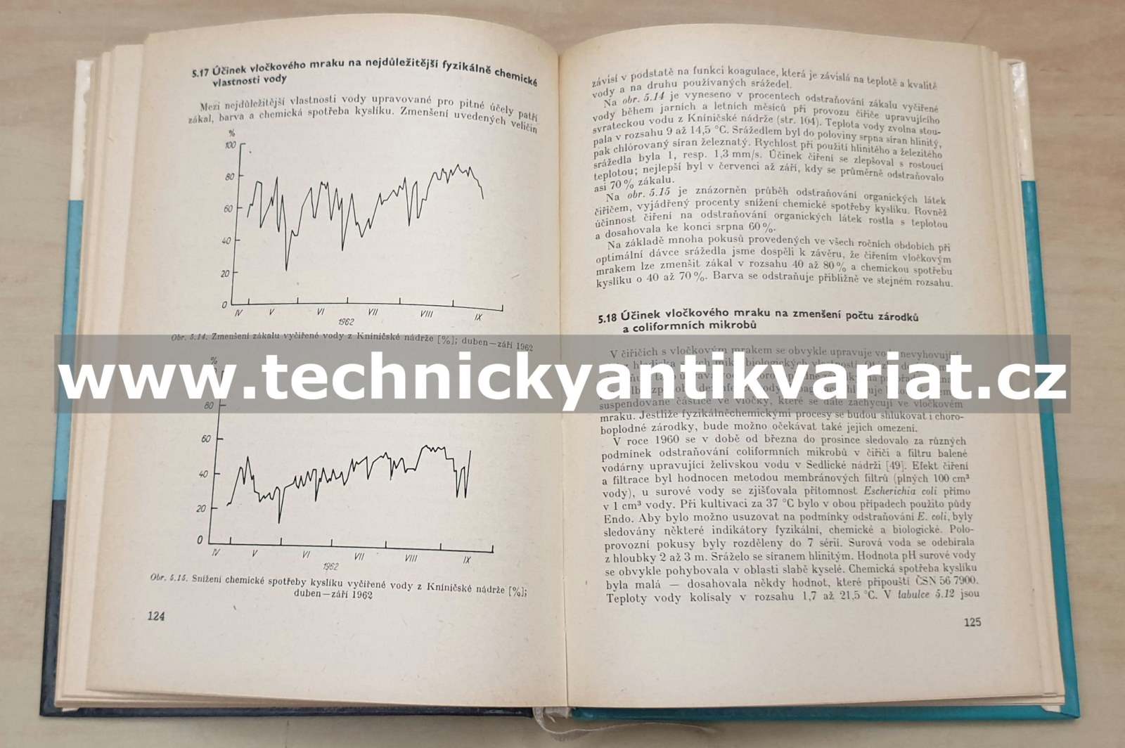 Úprava vody vločkovým mrakem - Tesařík, Mičán (1964)