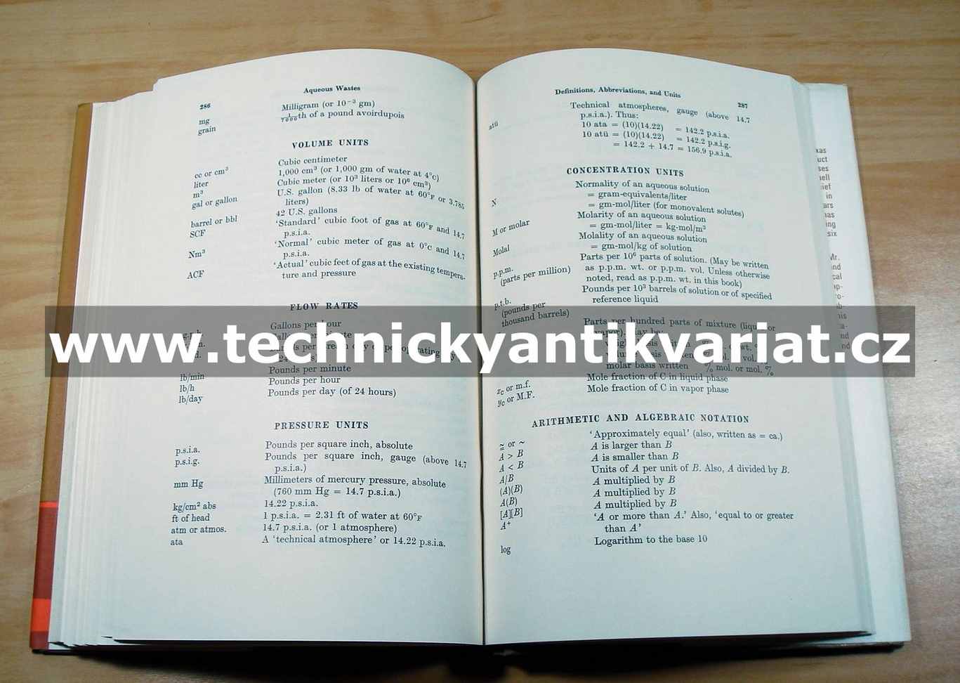 Aqueous Wastes from Petroleum and Petrochemical Plants