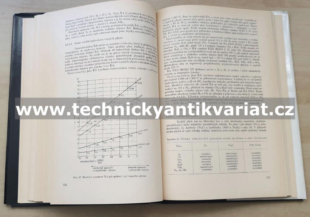 Tenké ocelové pásy a plechy válcované za studena - Václav Machek (1987)