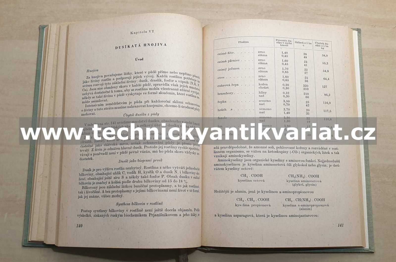 Chemie dusíku - Karel Hradský (1955)