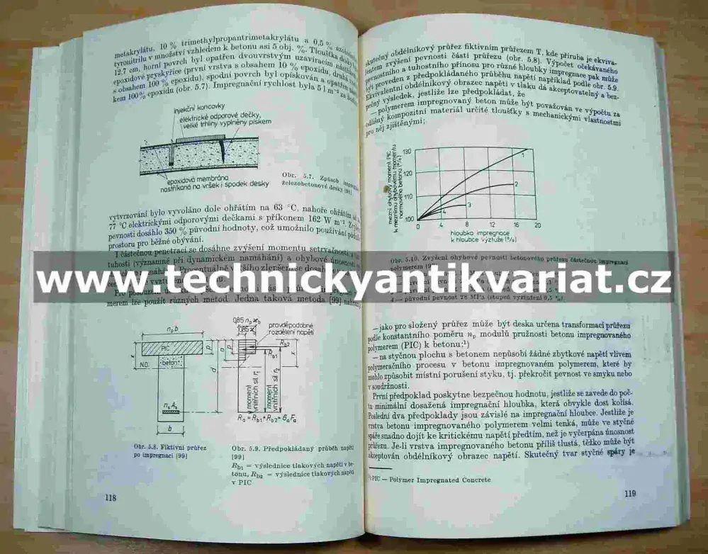 Plasty pro rekonstrukce staveb - R. A. Bareš (1989)