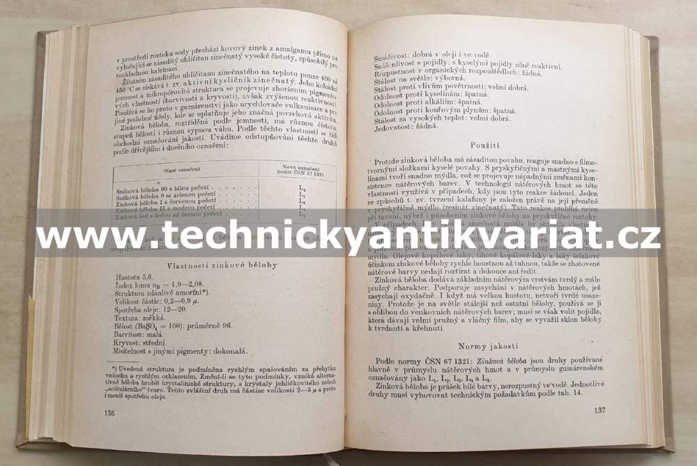 Pigmenty práškové barvy - Rožan, Vaníček (1959)