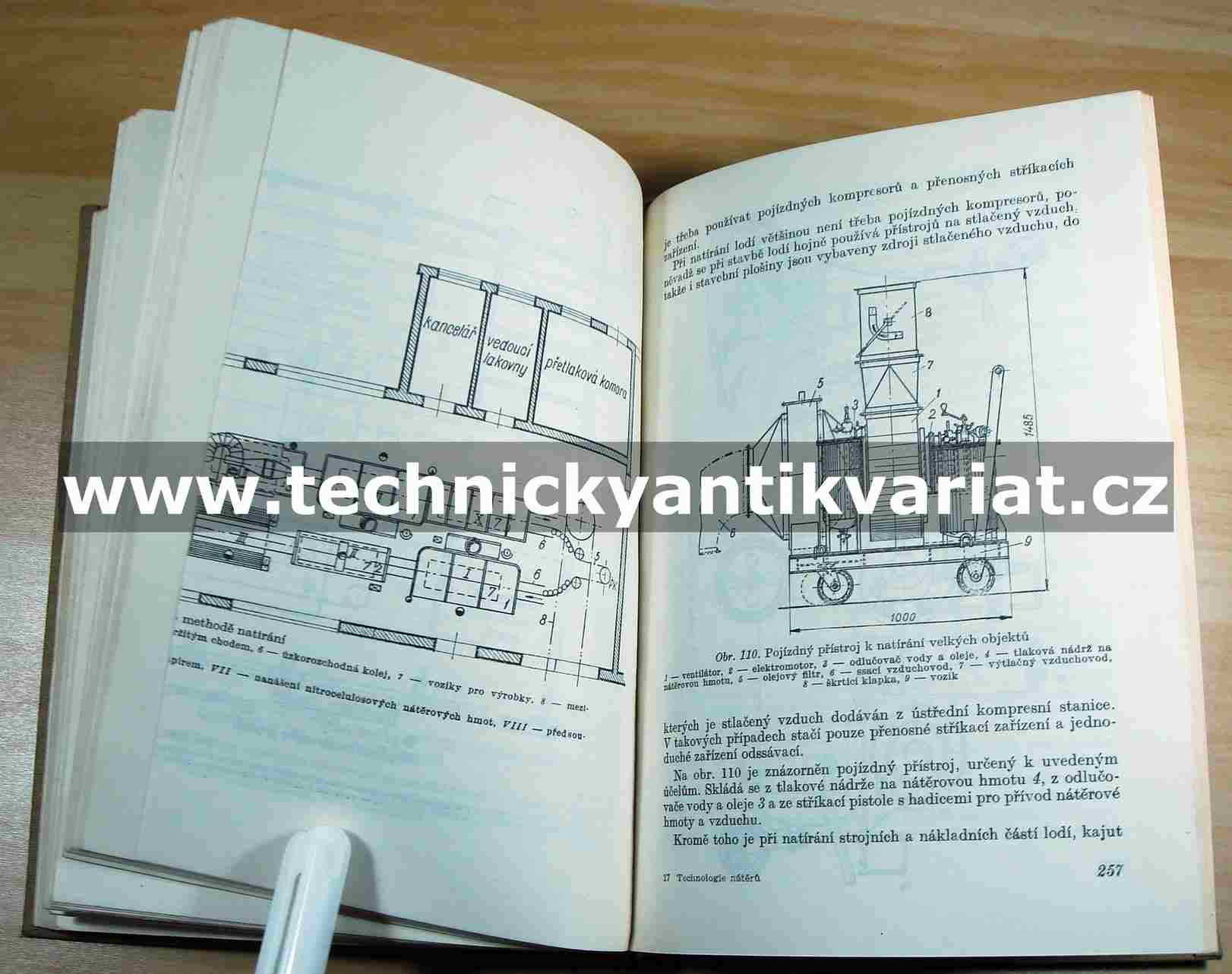 Technologie nátěrů - Drinberg, Snedze, Tichomirov (1956)
