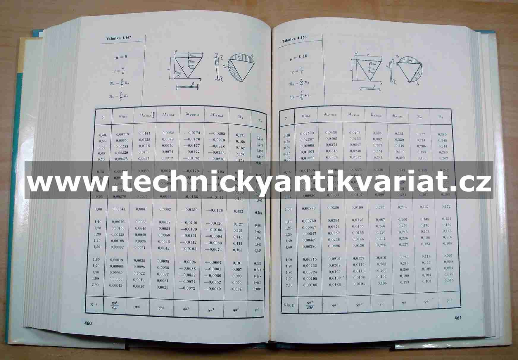 Tabulky pro výpočet desek a stěn - Richard Bareš (1979)