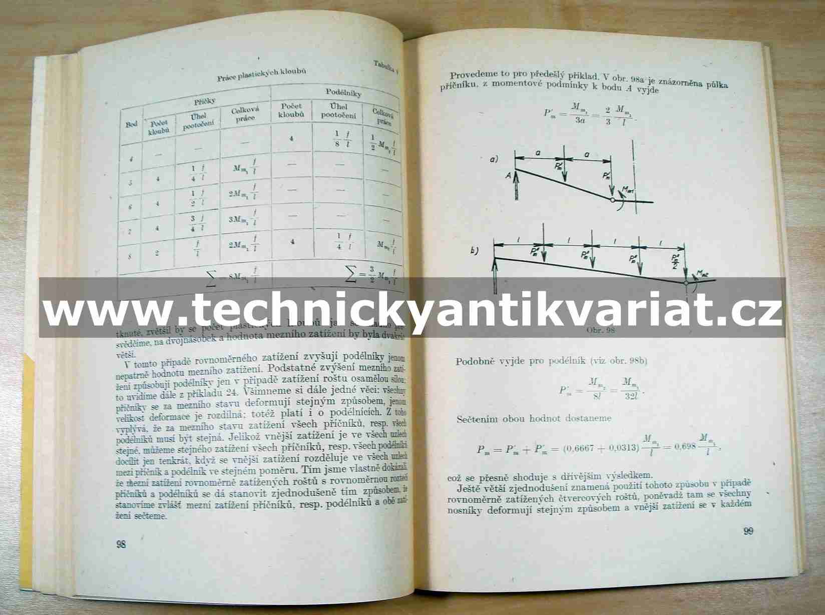 Výpočet nosnosti podle mezních stavů