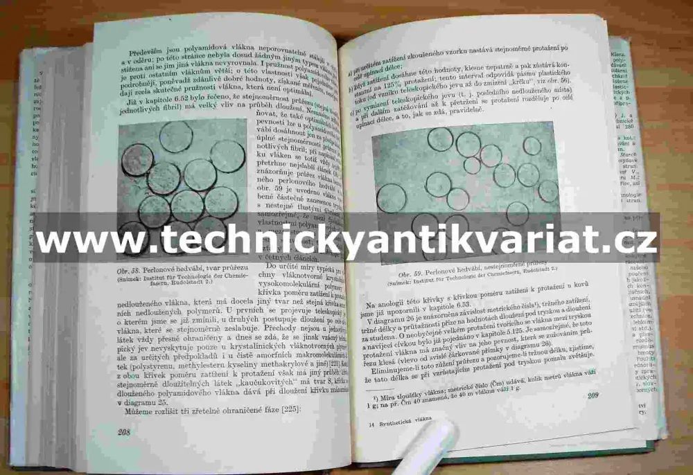 Syntetická vlákna z polyamidů - H. Klare (1957)