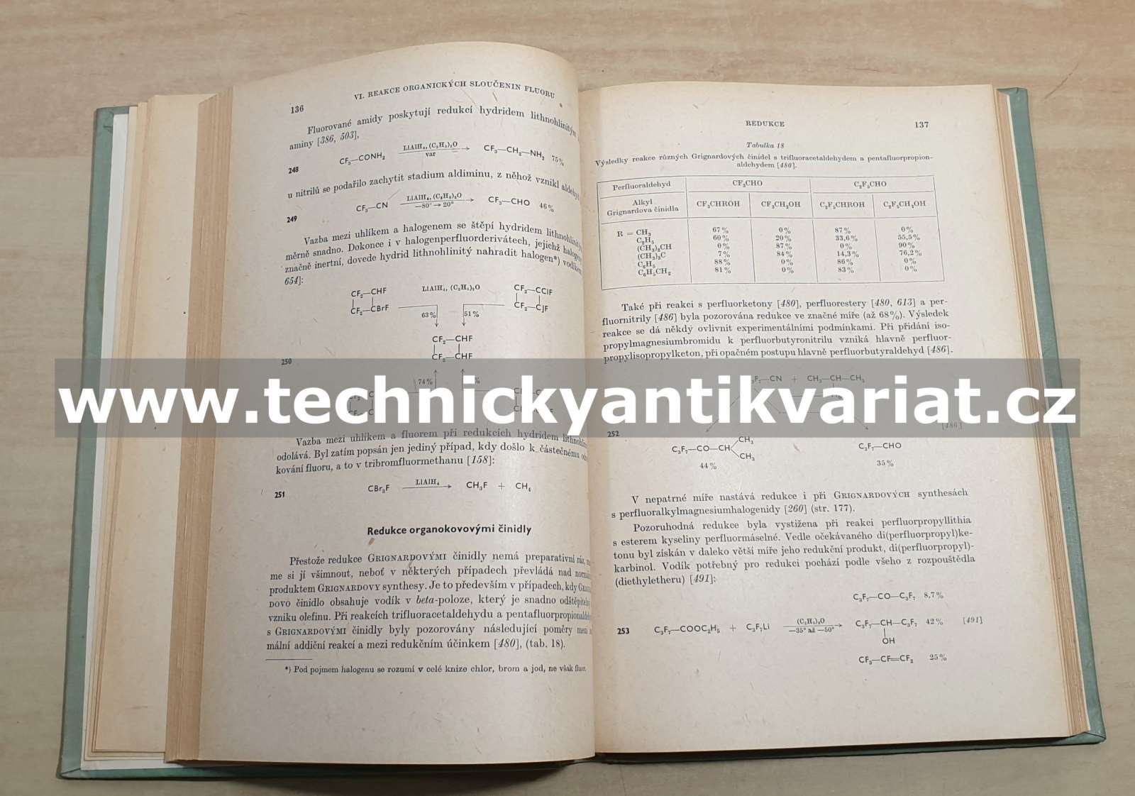 Chemie organických sloučenin fluoru - Miloš Hudlický (1958)