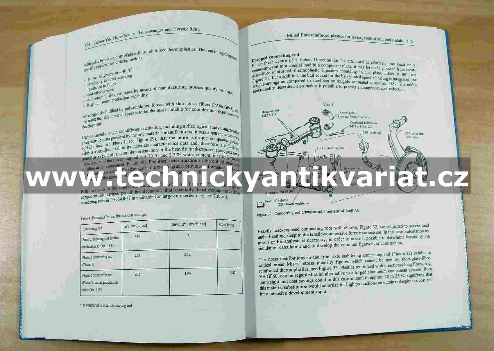 Plastics in Automotive Engineering