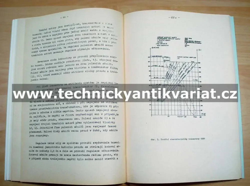 Elektrické lokomotivy ELOK 80