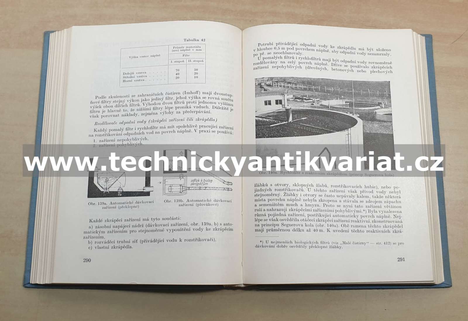 Odvodnění měst kanalisace a čistírny - Václav Šticha (1959)