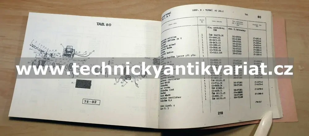 Automobilní Jeřáb AD 160.2 - katalog dílů (1974)