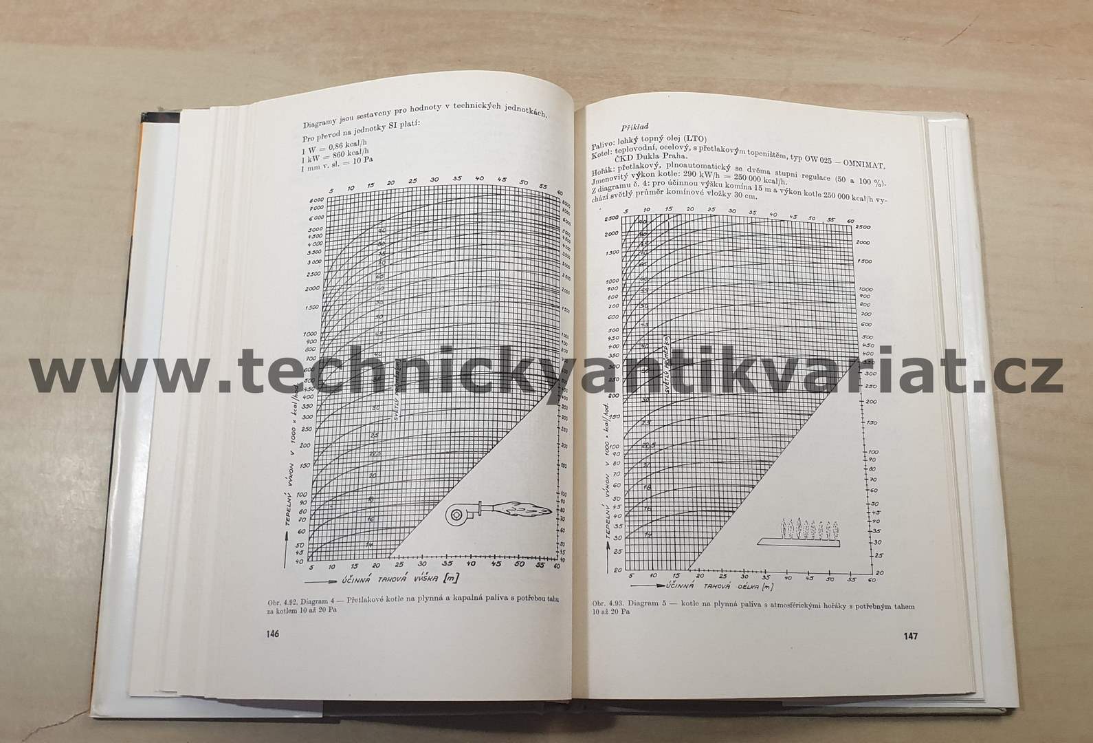 Rekonstrukce a opravy budov - Landa, Kyš, Slavík (1983)