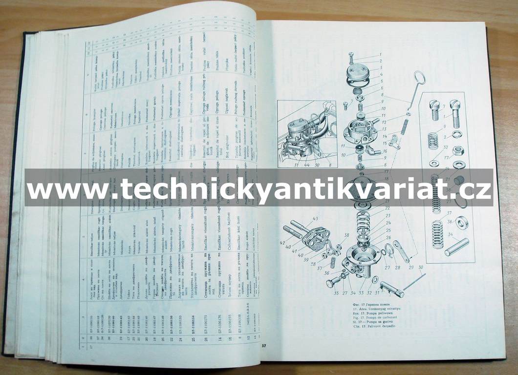Moskvič 412, 421, 434