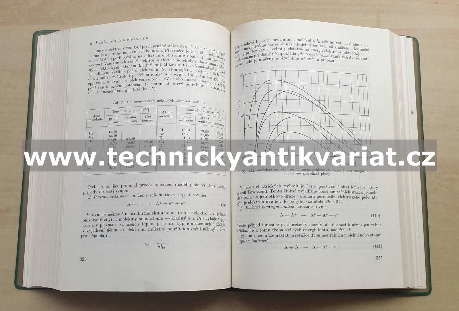 Elektrotechnika I. fyzikální základy, část 2 - J. Hlávka (1976)