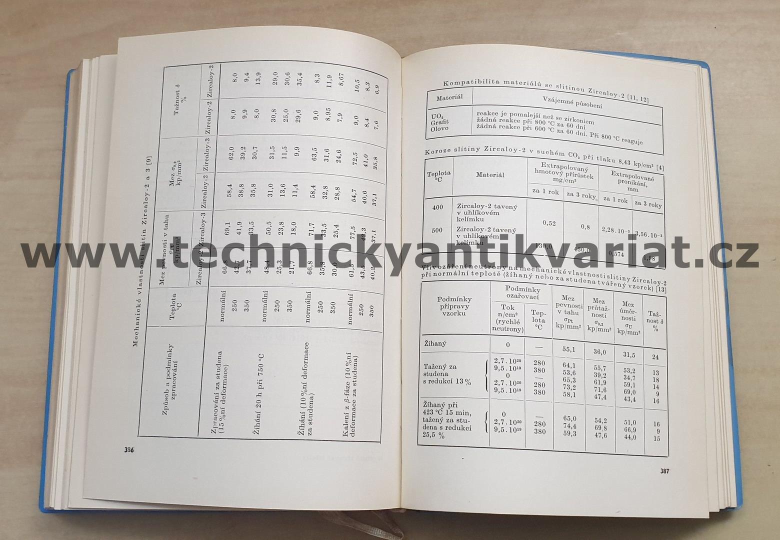 Jaderně chemické tabulky (1964)