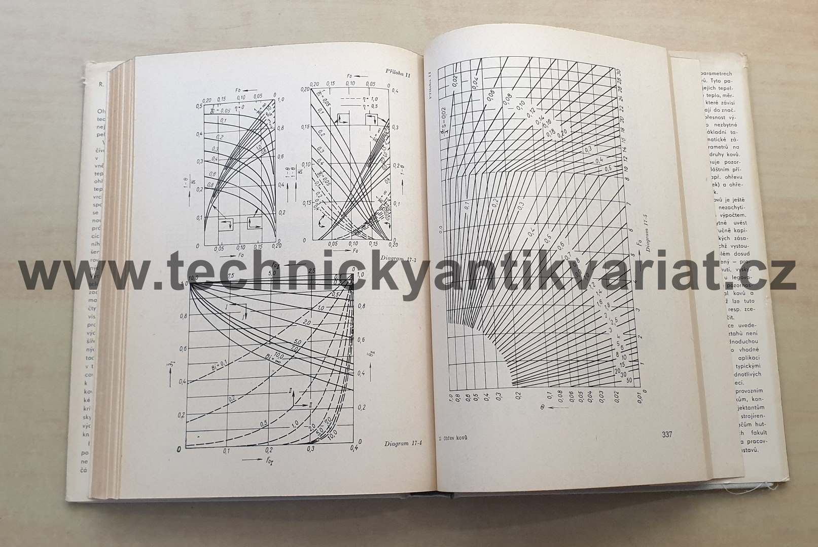 Ohřev kovů - R. Kremer, K. Obroučka (1974)