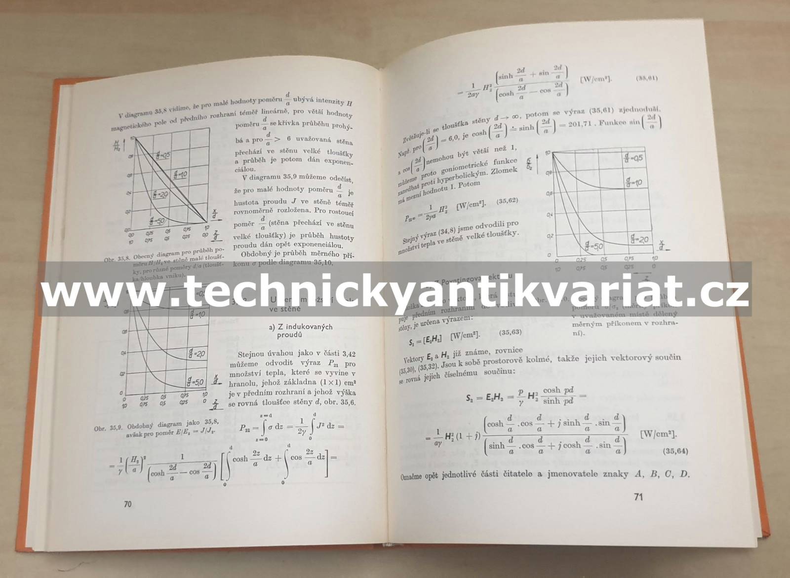Teorie indukčního a dielektrického tepla - Emil Langer (1964)