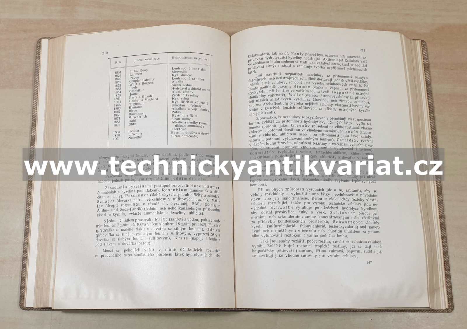 Tříselné extrakty, suchá destilace dřeva, technologie papíru - Jan Jedlička, Jos. Šatoplet (1923)