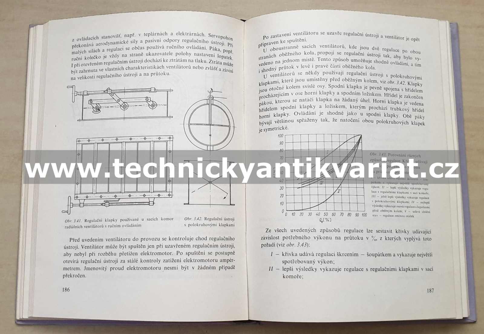 Ventilátory - Jan Čermák (1974)