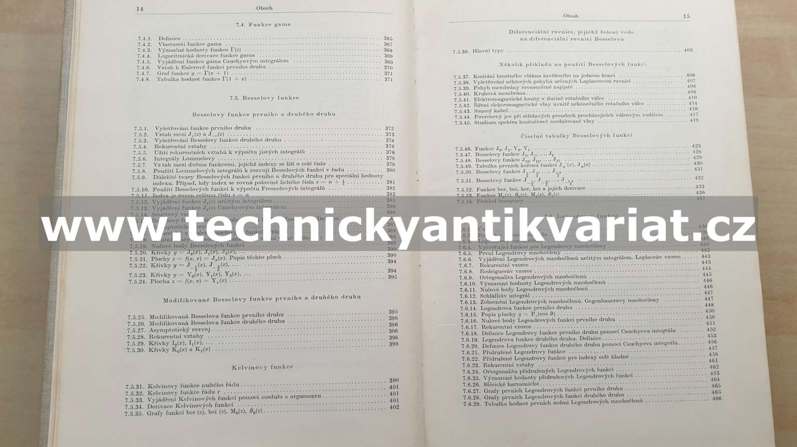 Užitá matematika pro elektrotechnické inženýry - André Angot (1960)