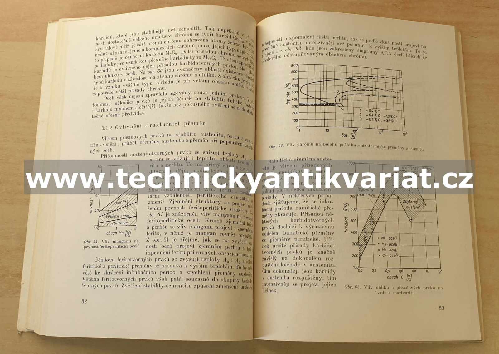Ocelové odlitky a jejich tepelné zpracování - Stanislav Drápal (1968)