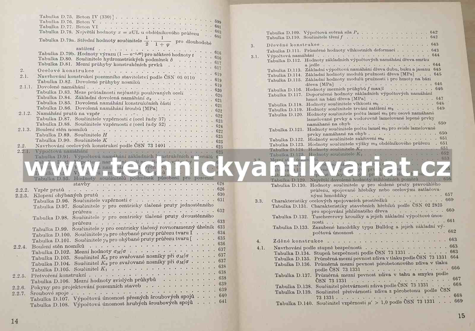 Statické tabulky pro stavební praxi - Novák, Hořejší (1978)