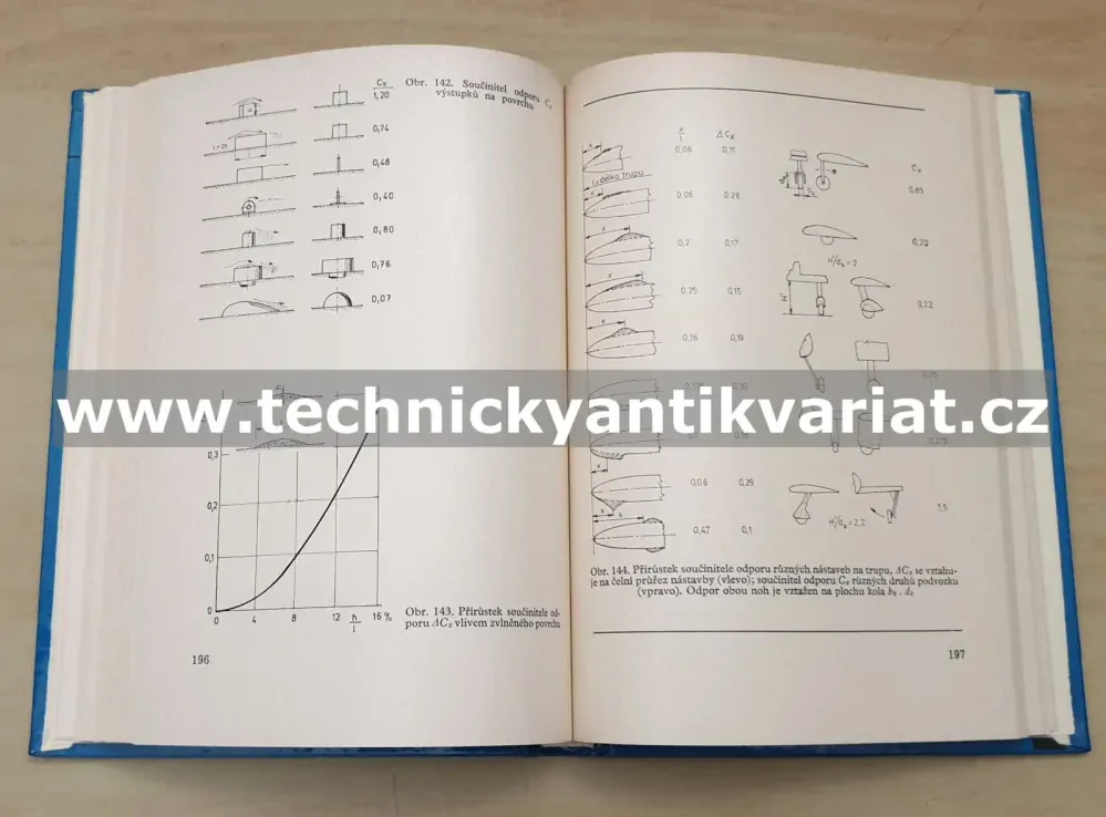 Aerodynamika moderních leteckých modelů - Miroslav Musil (1978)