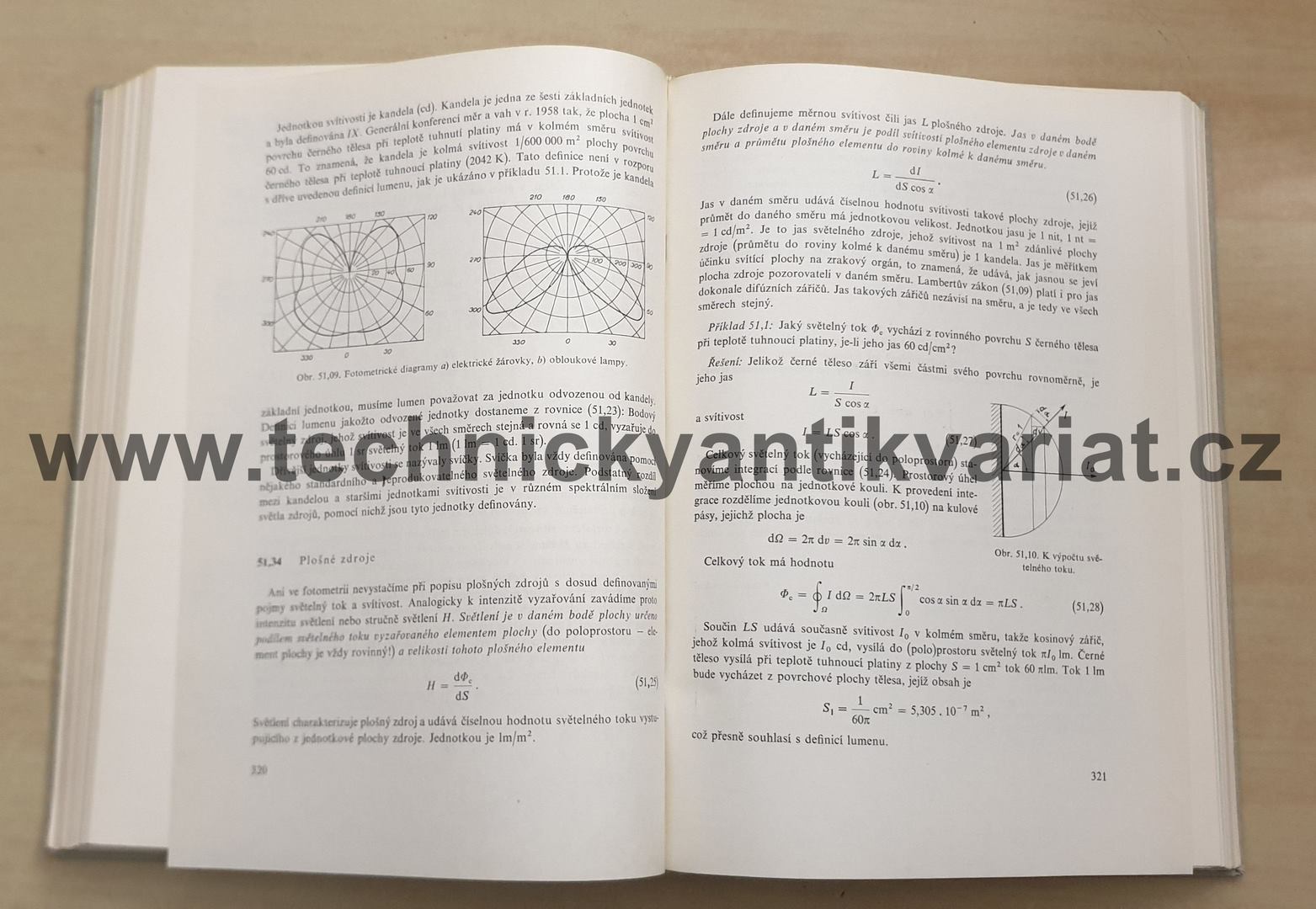 Základy fyziky II. - Klimeš, Kracík, Ženíšek (1972)