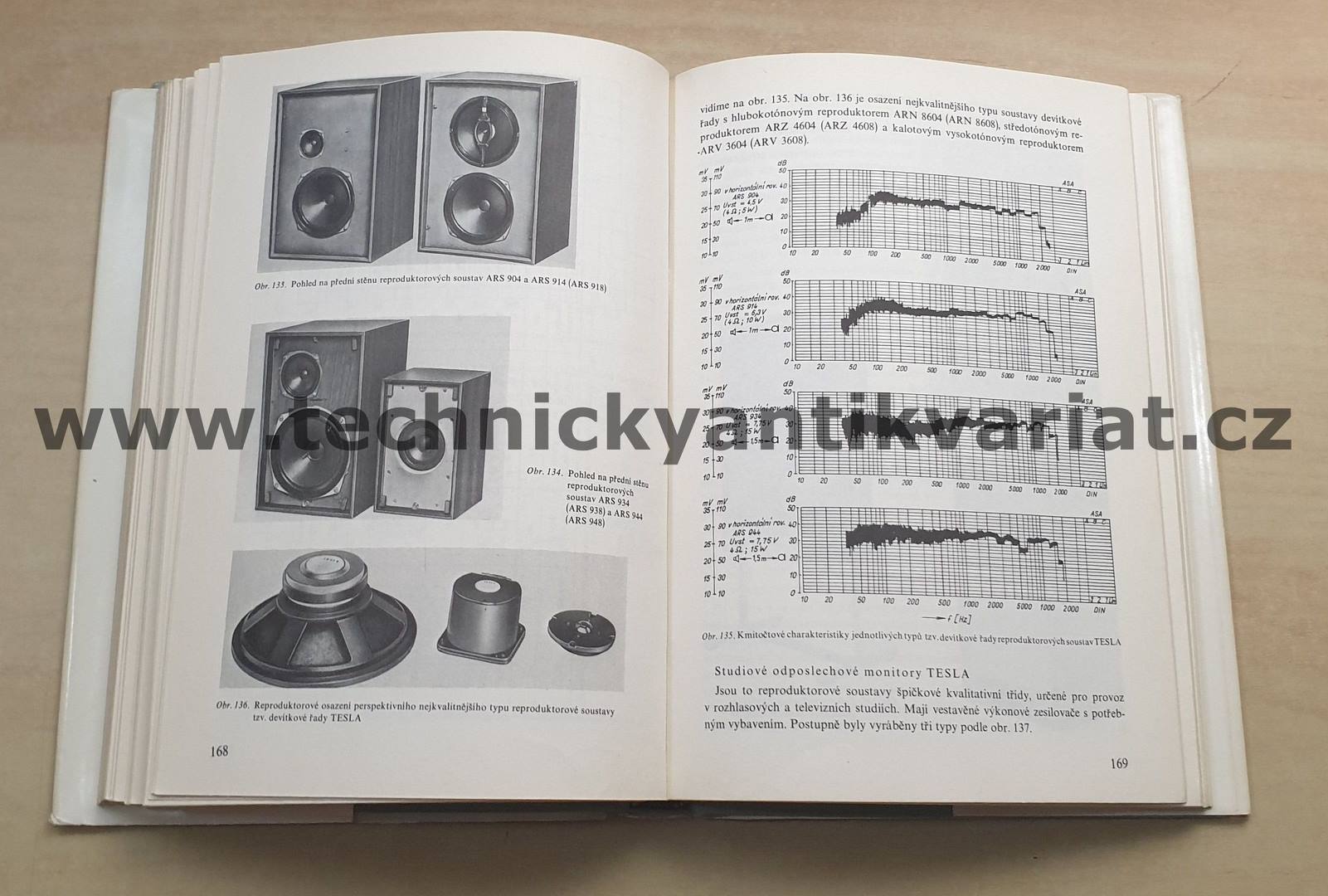 Reproduktory a reproduktorové soustavy - Svoboda, Štefan (1983)