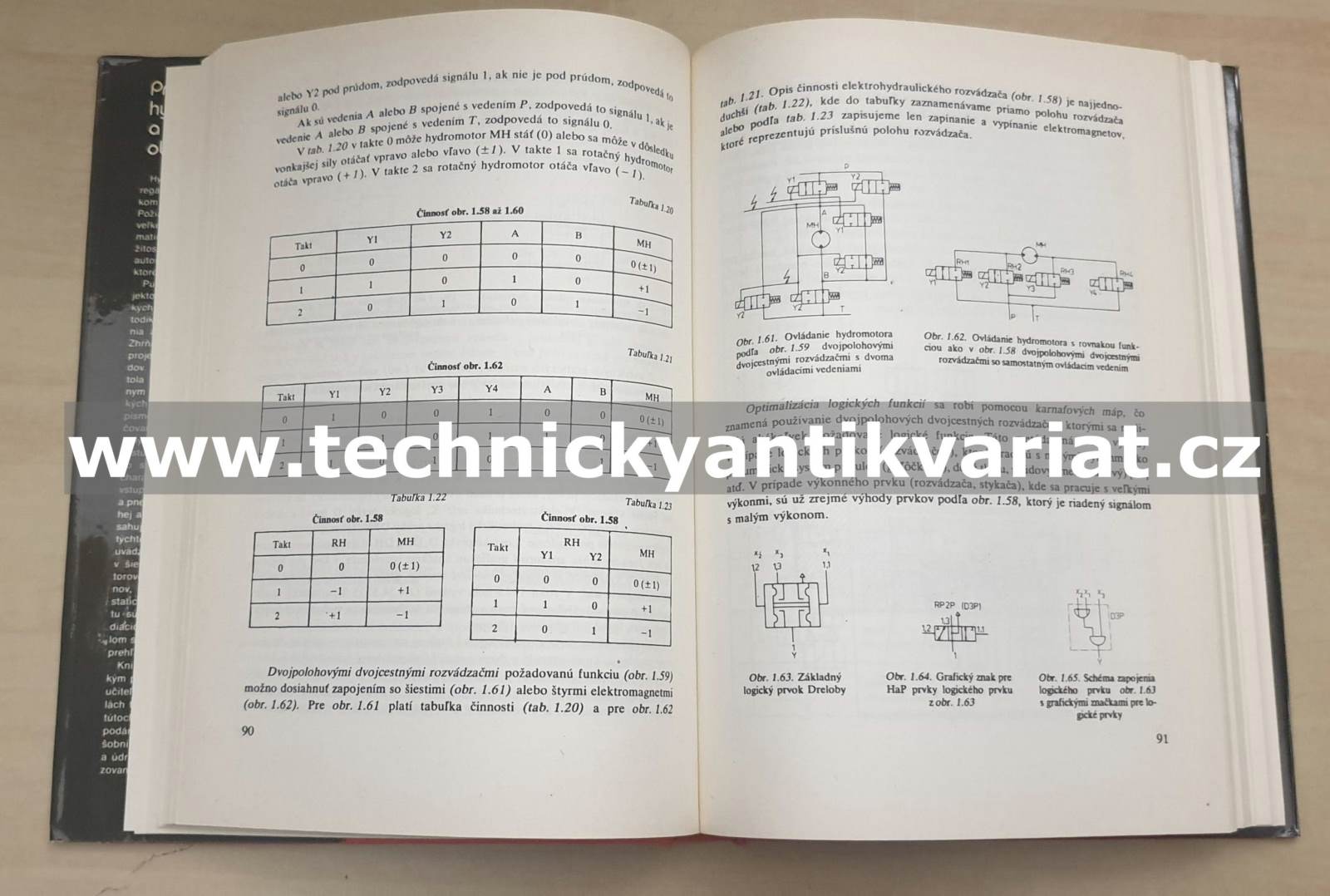 Projektovanie hydraulických a pneumatických obvodov - Juraj Ihring (1983)