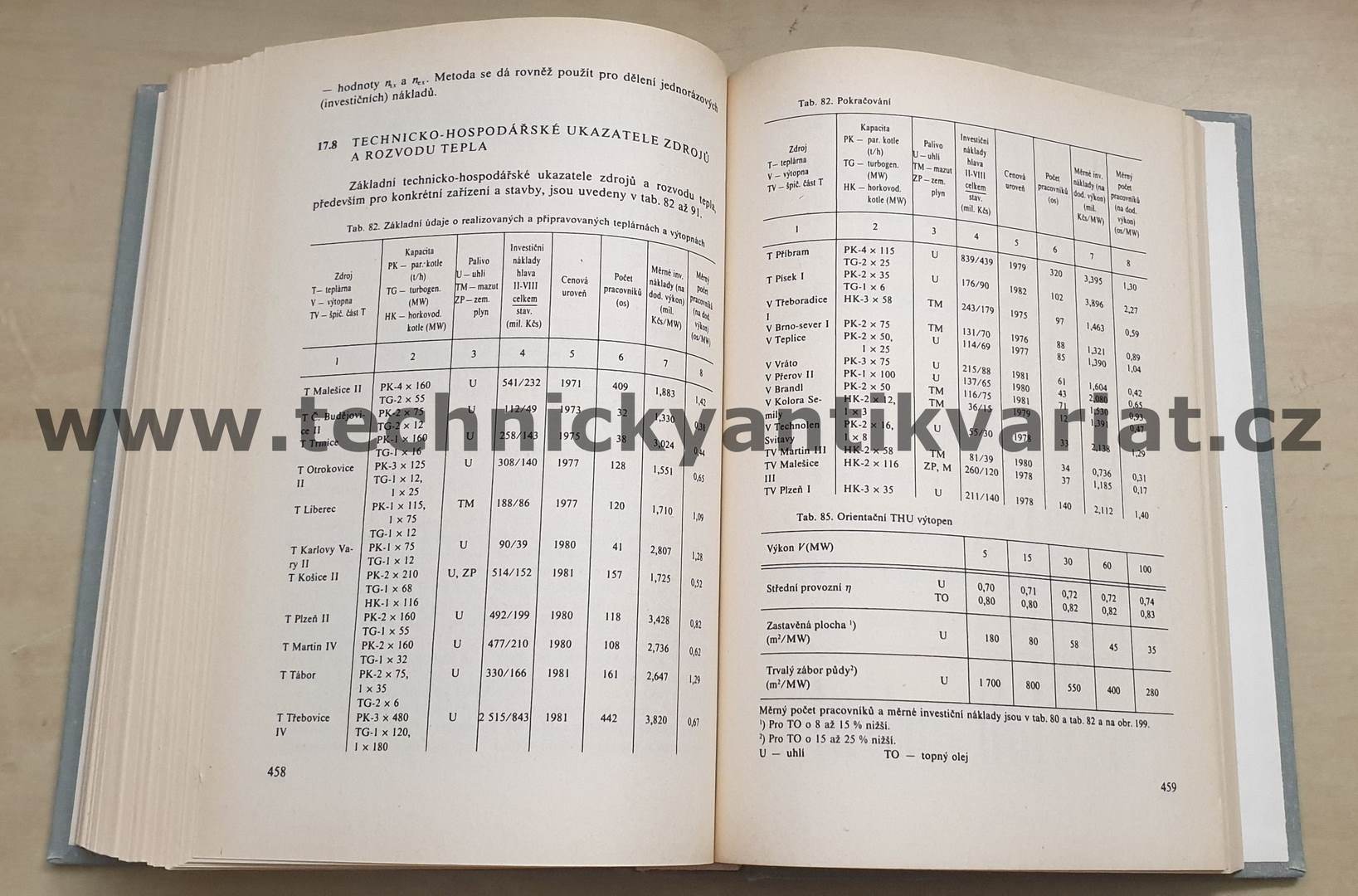Zásobování teplem a teplárenství - J.Vlach (1989)