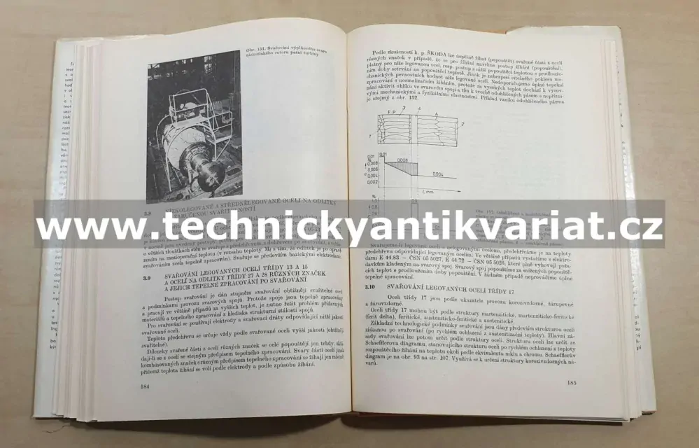 Teorie svařování - Josef Kuncipál (1986)