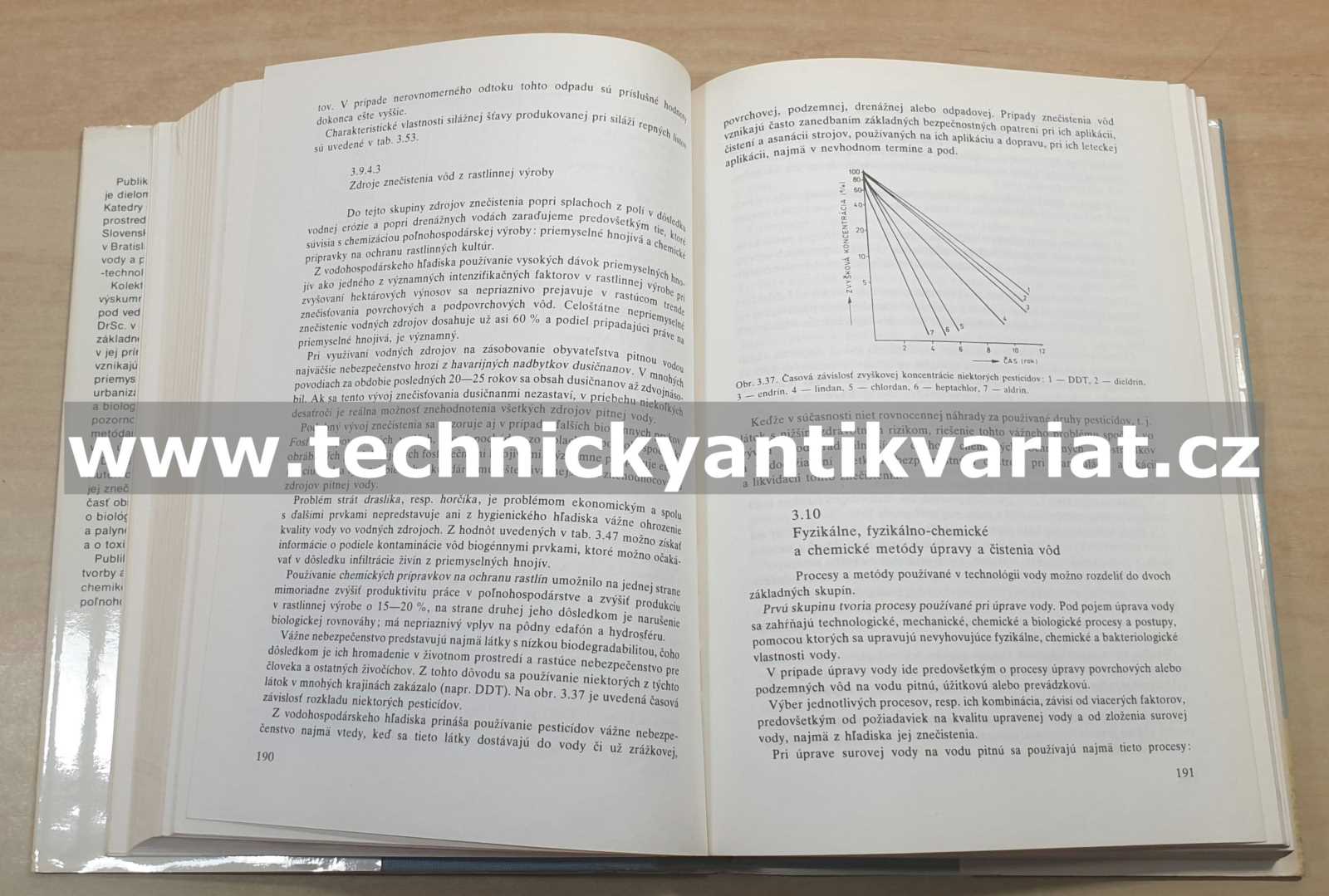 Chémia, biologia a toxikologia vody a ovzdušia - J. Tolgyessy a kolektiv (1984