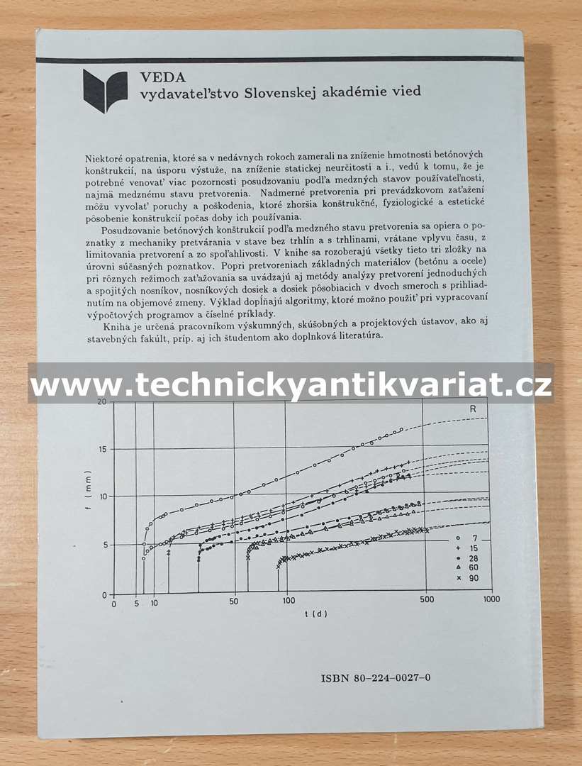 Pretvorenia betonových konštrukcií - Jan Hádek (1994)