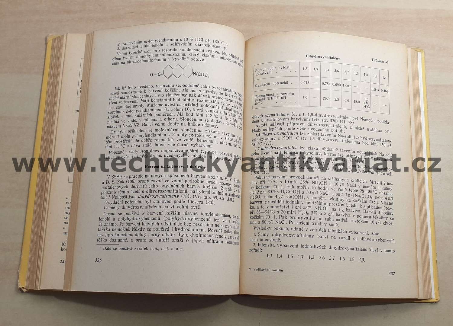 Vydělávání a barvení kožišin - Liboslav Masner (1954)