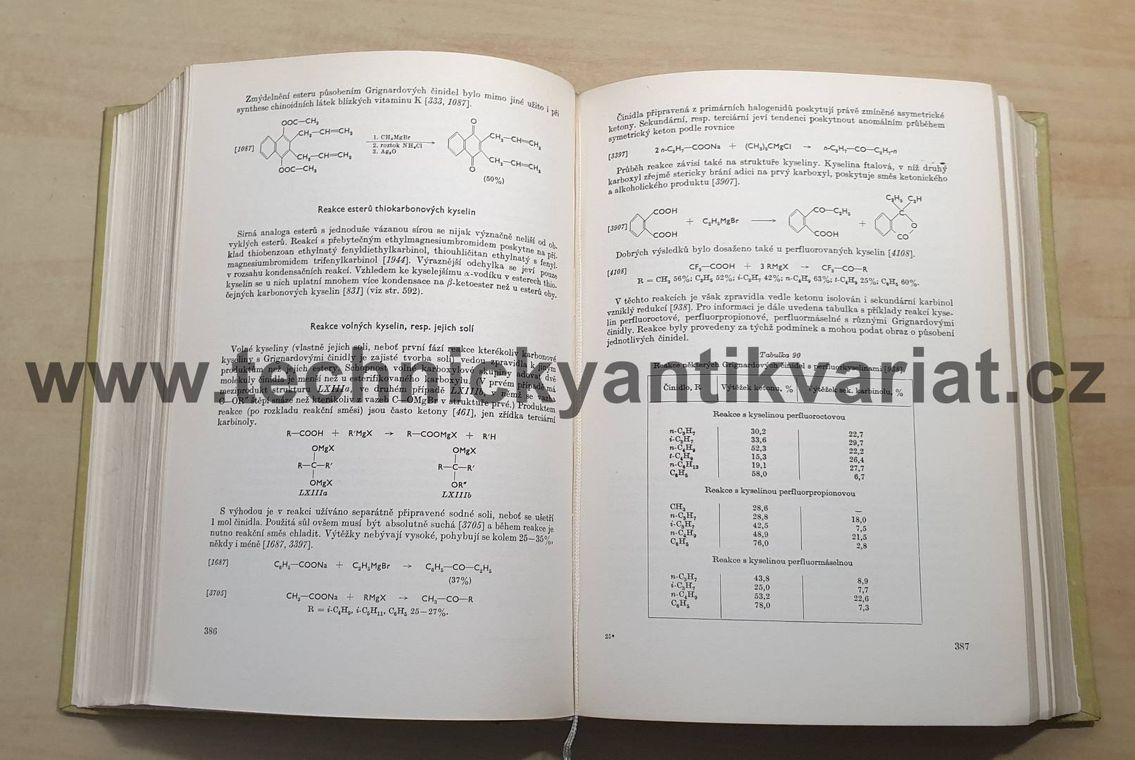 Preparativní reakce v organické chemii VI. Reakce organokovových činidel - Bláha (1961)