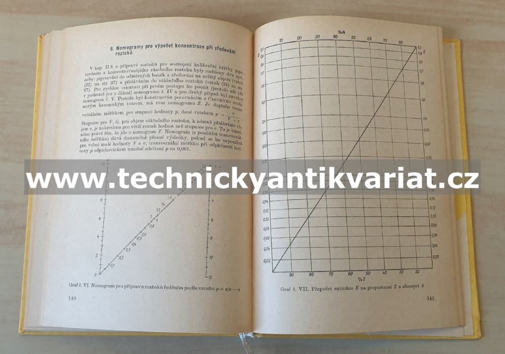 Grafické metody v analytické chemii - K.Eckschlager (1966)