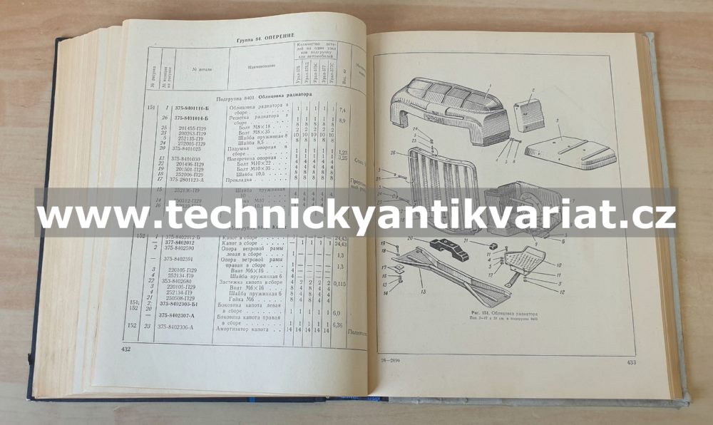 URAL 375, 375D, 377 - katalog náhradních dílů (