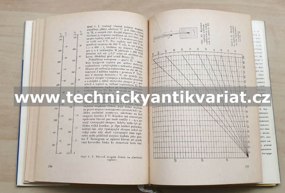 Grafické metody v analytické chemii - K.Eckschlager (1966)