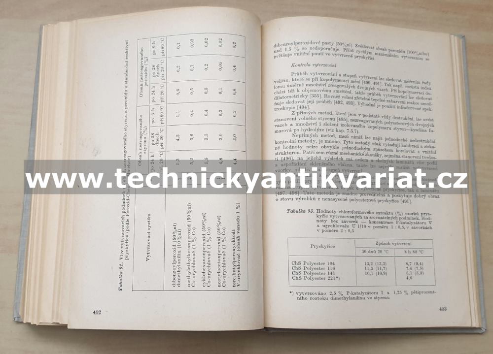 Polyestery, jejich výroba a zpracování  - Josef Mleziva (1978)
