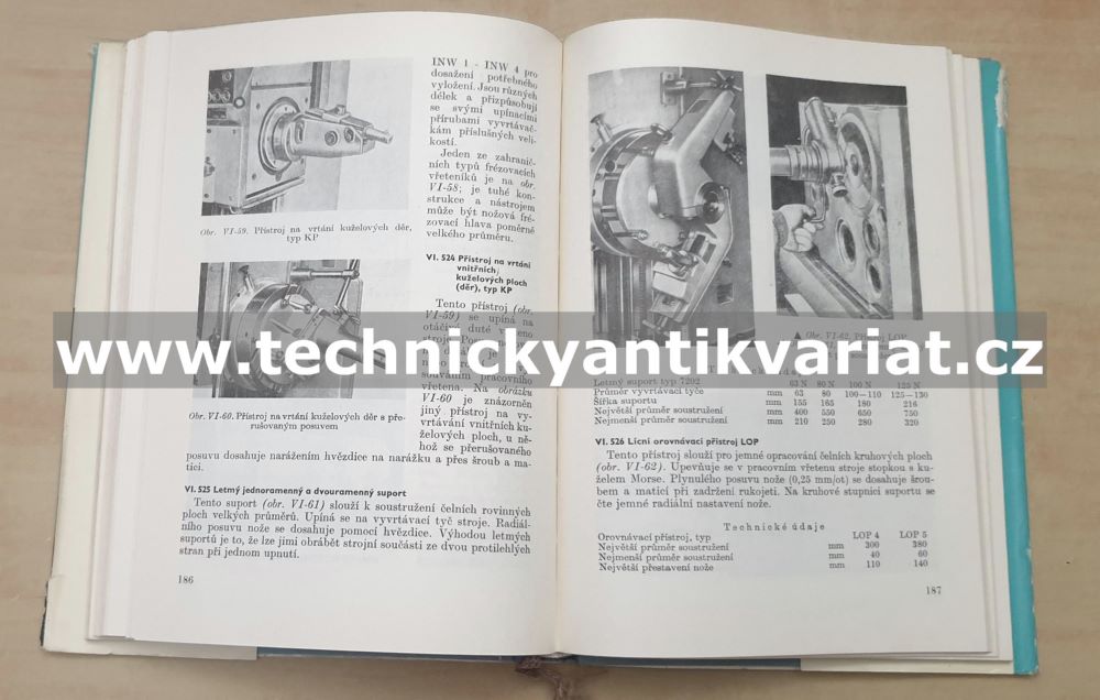 Přídavná zařízení obráběcích strojů - Karel Skibar (1966)