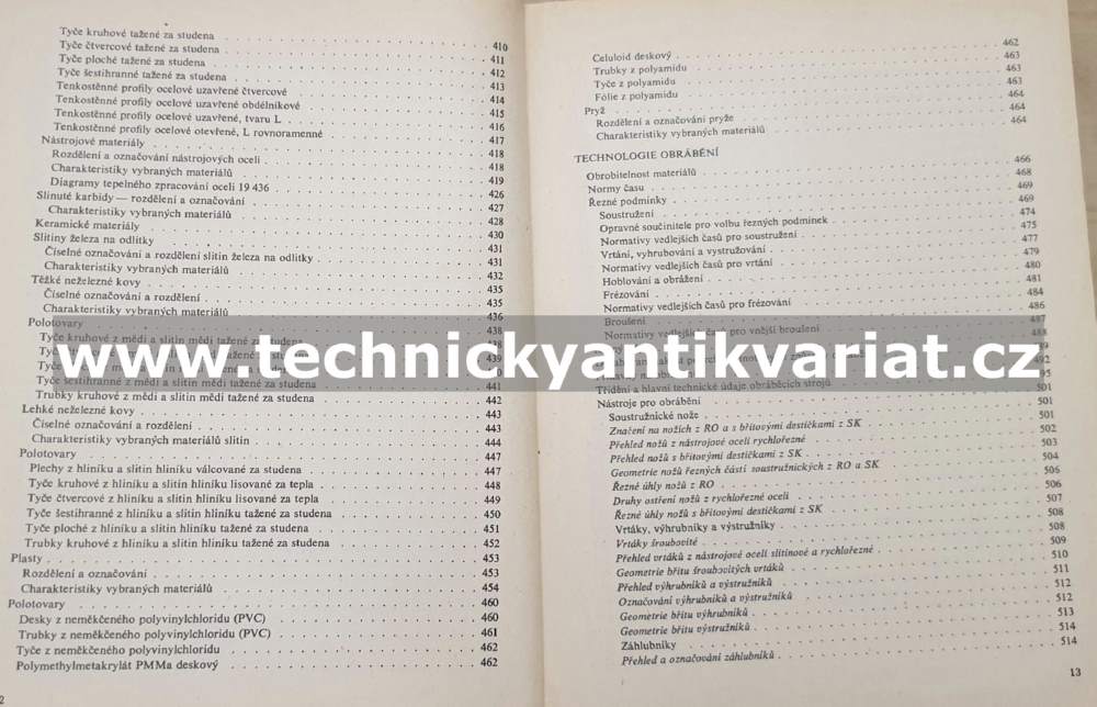Strojnické tabulky - Pavel Vávra (1983)