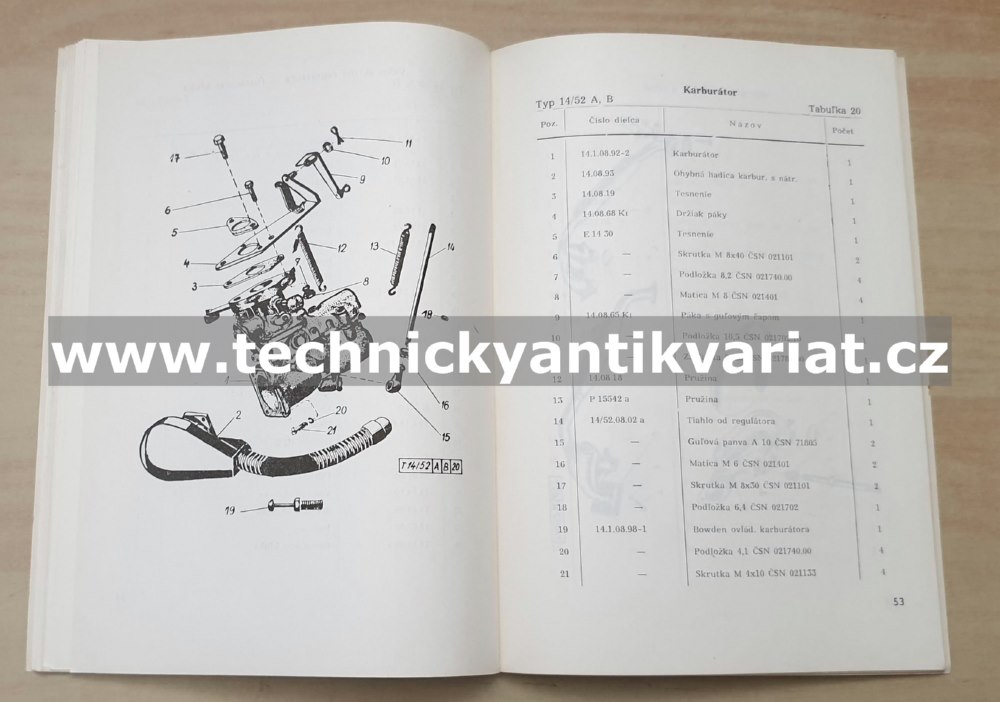 Stabilný motor T 14/52 A a B - zoznam náhradných dielov (1965)
