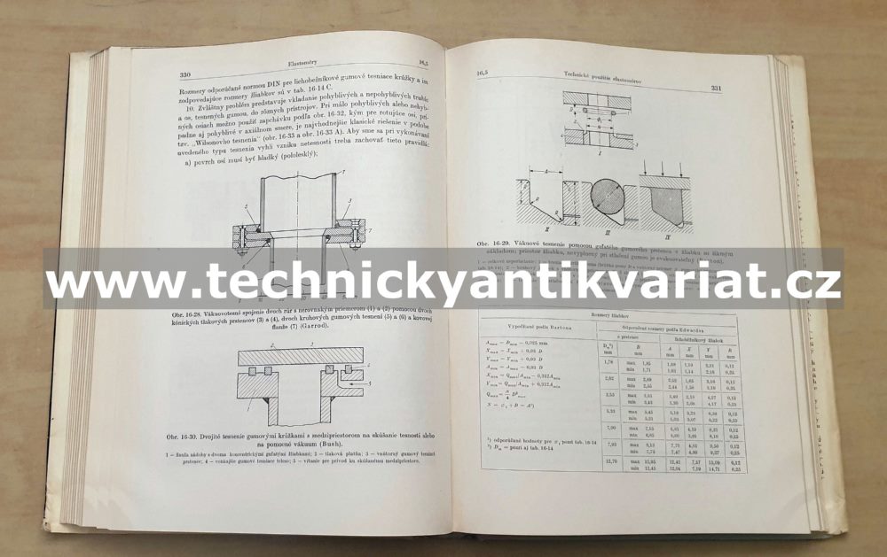 Technologia hmot vákuovej techniky III. pomocné materiály - Werner Espe (1962)