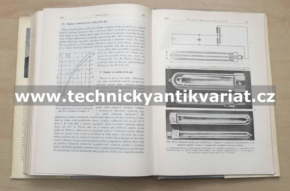 Technologia hmot vákuovej techniky III. pomocné materiály - Werner Espe (1962)